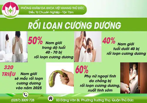 nhan-biet-roi-loan-cuong-duong-qua-nhung-bieu-hien-nao-327