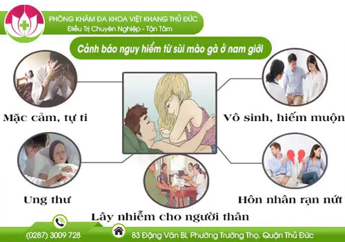 canh-bao-nguy-hiem-tu-sui-mao-ga-o-nam-gioi-401