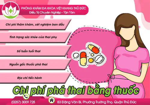 chi-phi-pha-thai-bang-thuoc-525