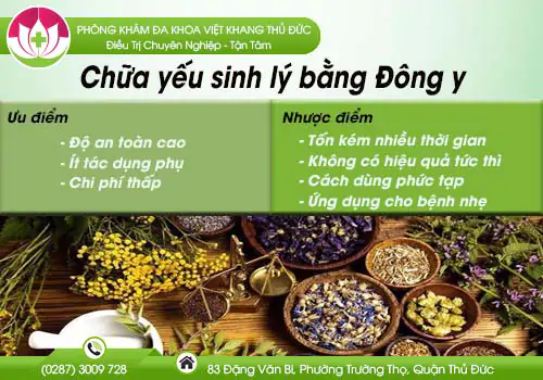 chua-yeu-sinh-ly-bang-dong-y-411
