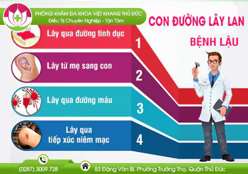 benh-lau-lay-qua-duong-nao-370