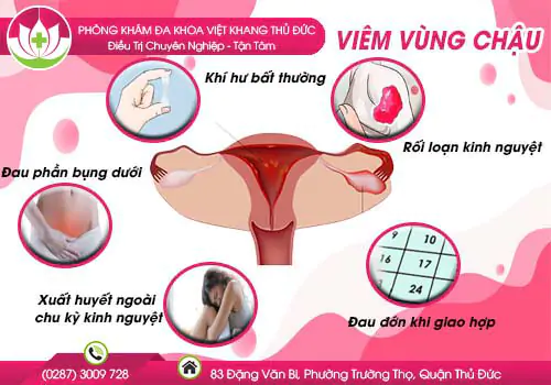 dau-hieu-nhan-biet-va-cach-dieu-tri-viem-vung-chau-som-nhat-315