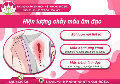 hien-tuong-chay-mau-am-dao-co-nguy-hiem-khong-363