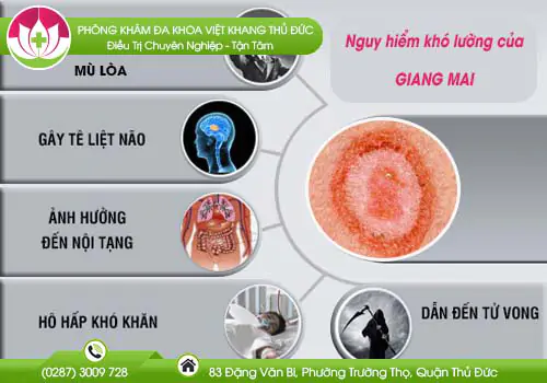 nhung-nguy-hiem-kho-luong-cua-benh-giang-mai-547
