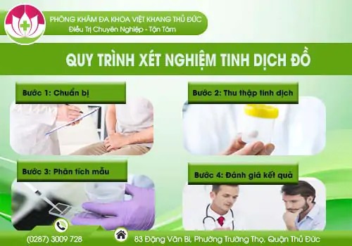 cap-nhat-quy-trinh-va-chi-phi-xet-nghiem-tinh-dich-do-340