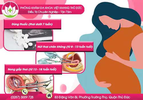 tong-hop-cac-phuong-phap-bo-thai-an-toan-nhat-hien-nay-232