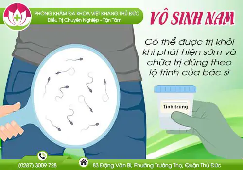 benh-vo-sinh-nam-gioi-co-chua-duoc-khong-314