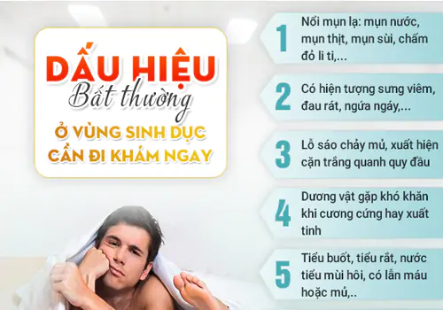 Dấu hiệu bệnh nam khoa cần đi khám ngay