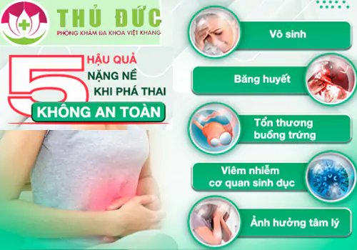 Tác hại khi thực hiện phá thai tại địa chỉ kém chất lượng