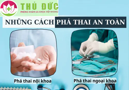 Đa dạng phương pháp đình chỉ thai an toàn