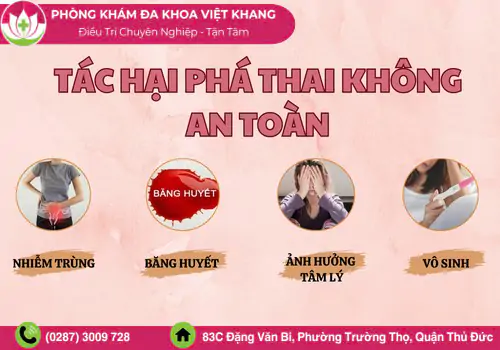 Tác hại khi chọn phá thai tại địa chỉ kém chất lượng