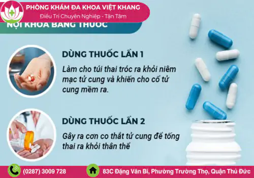 cac-loai-thuoc-pha-thai-duoc-cap-phep-luu-y-khi-su-dung-1725