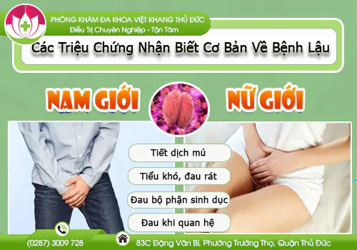 cac-trieu-chung-nhan-biet-co-ban-ve-benh-lau-951