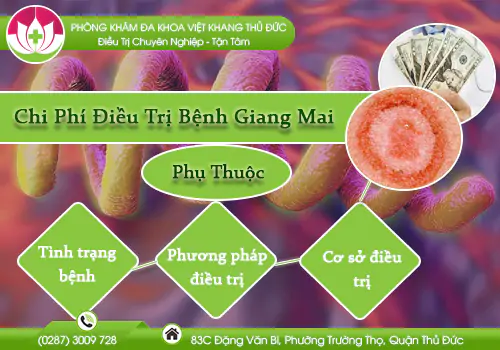 cap-nhat-chi-phi-dieu-tri-benh-giang-mai-hien-nay-1038
