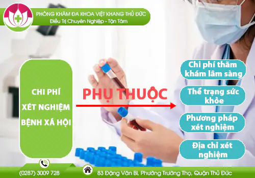 chi-phi-xet-nghiem-benh-xa-hoi-bao-nhieu-tien-733