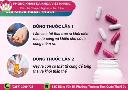 combo-thuoc-pha-thai-hieu-dung-truoc-khi-quyet-dinh-su-dung-1726