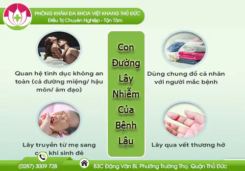 tim-hieu-ve-nguyen-nhan-va-con-duong-lay-nhiem-cua-benh-lau-941