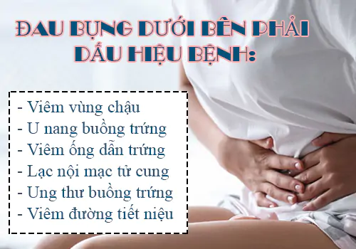 dau-bung-duoi-ben-phai-trieu-chung-nguyen-nhan-va-cach-dieu-tri-1097