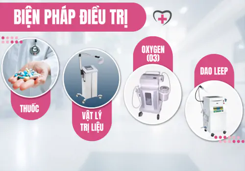 Phương pháp điều trị đau bụng dưới bệnh lý hiệu quả