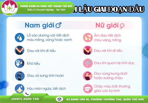 dau-hieu-benh-lau-giai-doan-dau-va-cach-dieu-tri-hieu-qua-2007