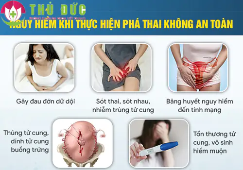 Biến chứng khi thực hiện phá thai không an toàn
