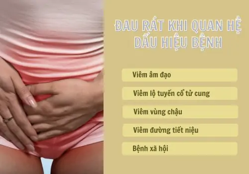 dau-rat-khi-quan-he-o-nu-dau-hieu-benh-phu-khoa-nguy-hiem-1143