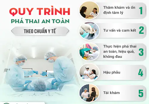 Việt Khang Thủ Đức