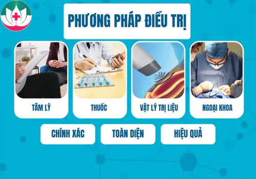 Điều trị dương vật không chào cờ buổi sáng bệnh lý hiệu quả tại Phòng khám Việt Khang