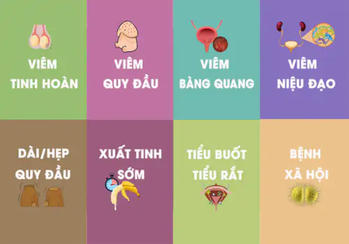 Các bệnh lý nam khoa nguy hiểm thường gặp