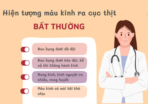 Hiện tượng kinh ra cục thịt bất thường