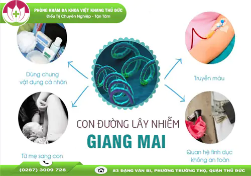 nguyen-nhan-benh-giang-mai-va-dau-hieu-nhan-biet-benh-som-1577