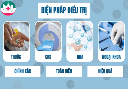 Phương pháp điều trị dương vật cương cứng bị đau bệnh lý hiệu quả