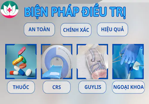 Phương pháp điều trị bệnh lý rối loạn cương dương hiệu quả nam giới