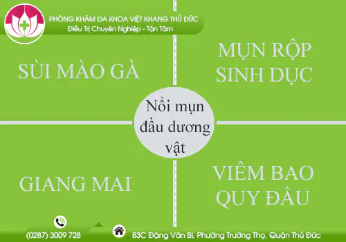 noi-mun-dau-duong-vat-dau-hieu-nguy-hiem-khong-nen-bo-qua-710