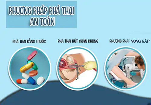 Các phương pháp đình chỉ thai an toàn hiện nay