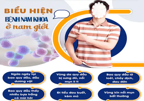 Dấu hiệu bệnh nam khoa cần đi khám ngay