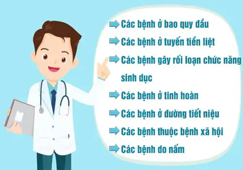 Các bệnh lý nam khoa nguy hiểm thường gặp