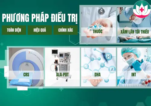 Phương pháp điều trị bệnh nam khoa hiệu quả tại Phòng khám Việt Khang