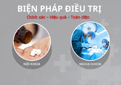 Phương pháp điều trị bệnh nam khoa đa dạng, hiệu quả