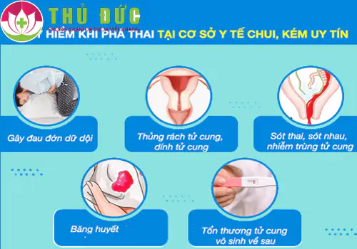 Tác hại khi chọn phá thai tại địa chỉ kém chất lượng