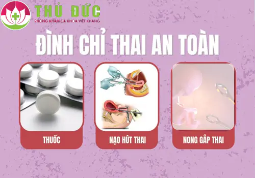 Các phương pháp phá thai an toàn được áp dụng hiện nay