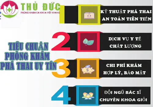 Tiêu chuẩn cần có của 1 phòng khám phá thai uy tín