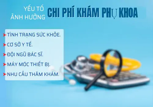 Chi phí khám phụ khoa tại Đa khoa Việt Khang bao nhiêu?