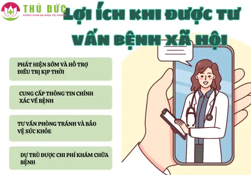 phong-kham-tu-van-benh-xa-hoi-quan-1-uy-tin-1287