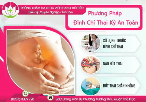 phuong-phap-dinh-chi-thai-ky-an-toan-911