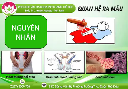 quan-he-ra-mau-o-nam-gioi-khong-nen-chu-quan-xem-thuong-197