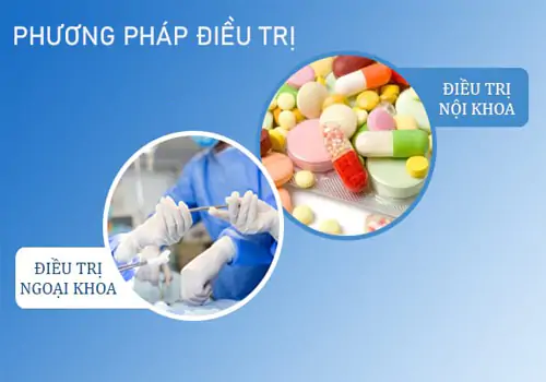 Phương pháp điều trị quan hệ xong đau bụng dưới ở nam hiệu quả tại Việt Khang
