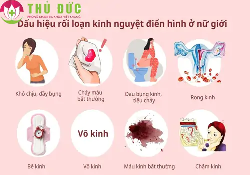 Nhận biết dấu hiệu rối loạn kinh nguyệt