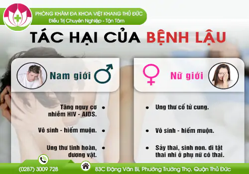 tac-hai-cua-benh-lau-nguy-hiem-nhu-the-nao-702