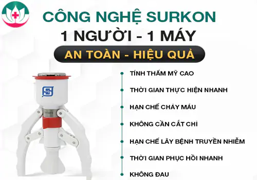 Công nghệ Surkon điều trị viêm bao quy đầu hiệu quả, an toàn